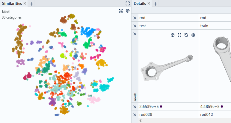 Data-centric AI for Engineering and Manufacturing