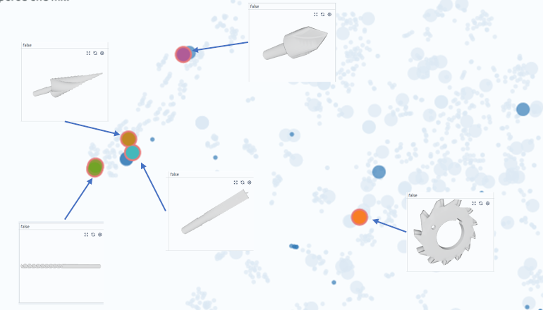 How data-centric ML helps to build reliable models fast