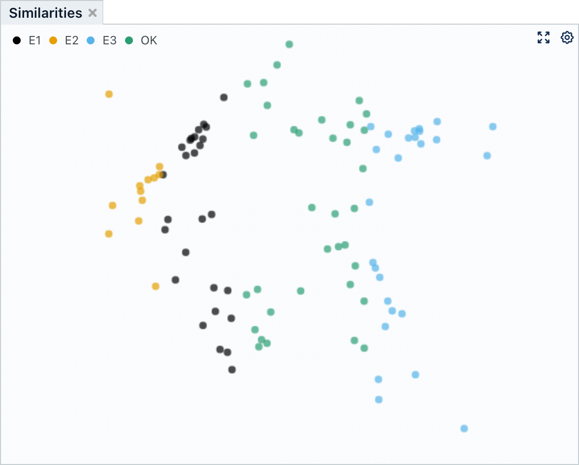 Removing unwanted bias