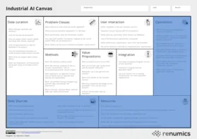 Foundations Perspective