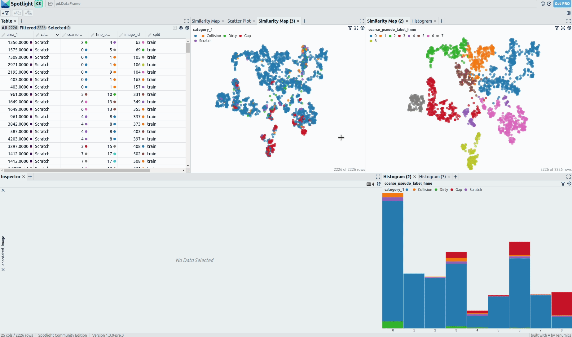Interactive Data Exploration with Spotlight: Unveiling Critical Segments to Guide Synthetic Data Generation