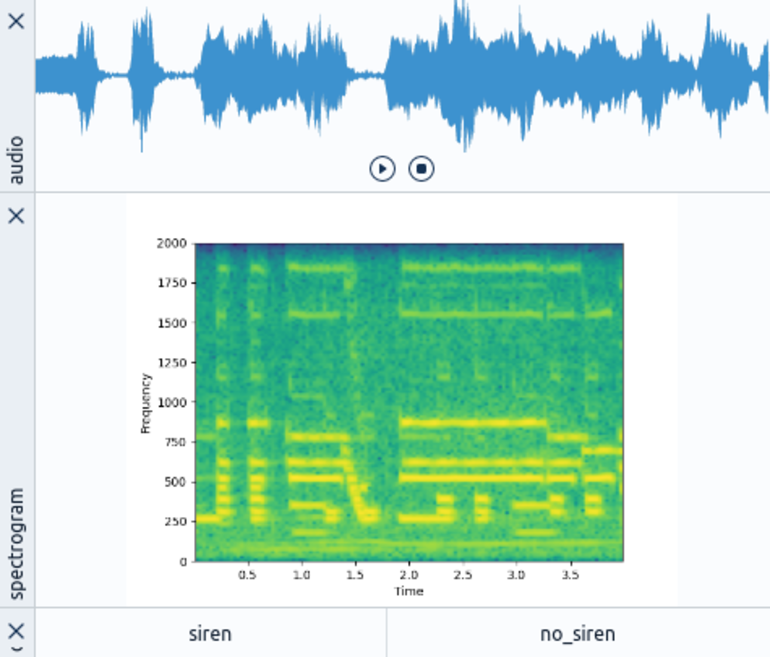 Fig. 3: View for qualitative assessment of the audio sample.