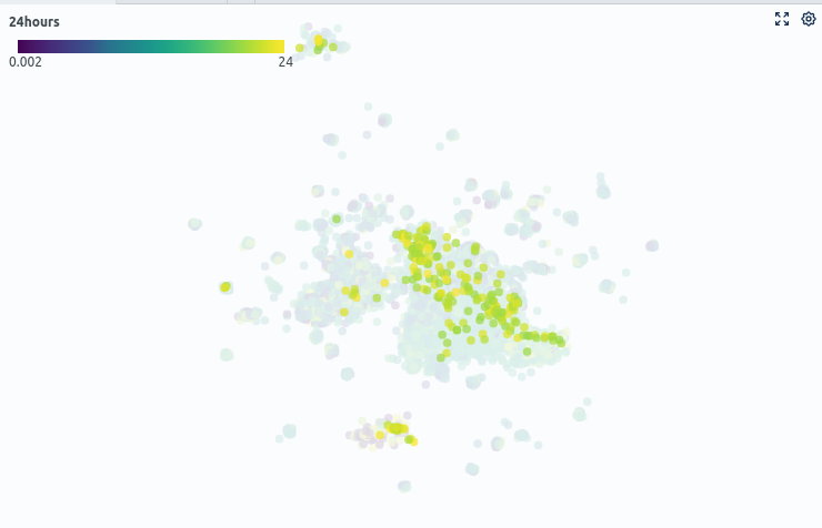 Fig. 4: Similarity map when filtering for salient audio samples after 8 pm.