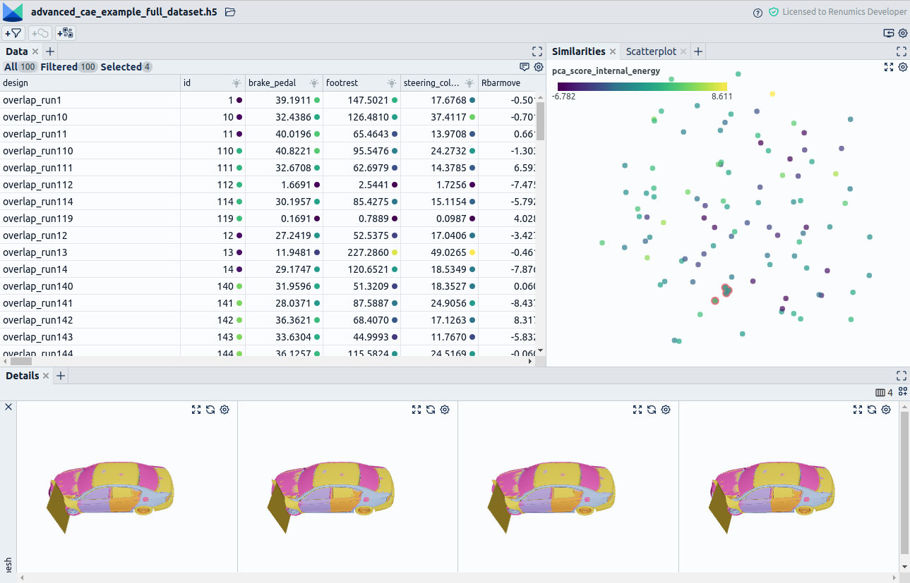 Fig. 1: The dataset contains simulation inputs and outputs. Inputs are for example the sheet thickness of certain components. Outputs are reaching from scalar values to the deformed mesh.