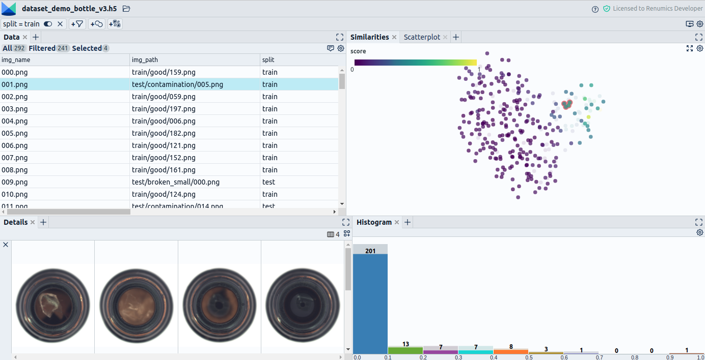 Fig. 3: Navigating through the data through interactive visualizations can help uncover valuable patterns.