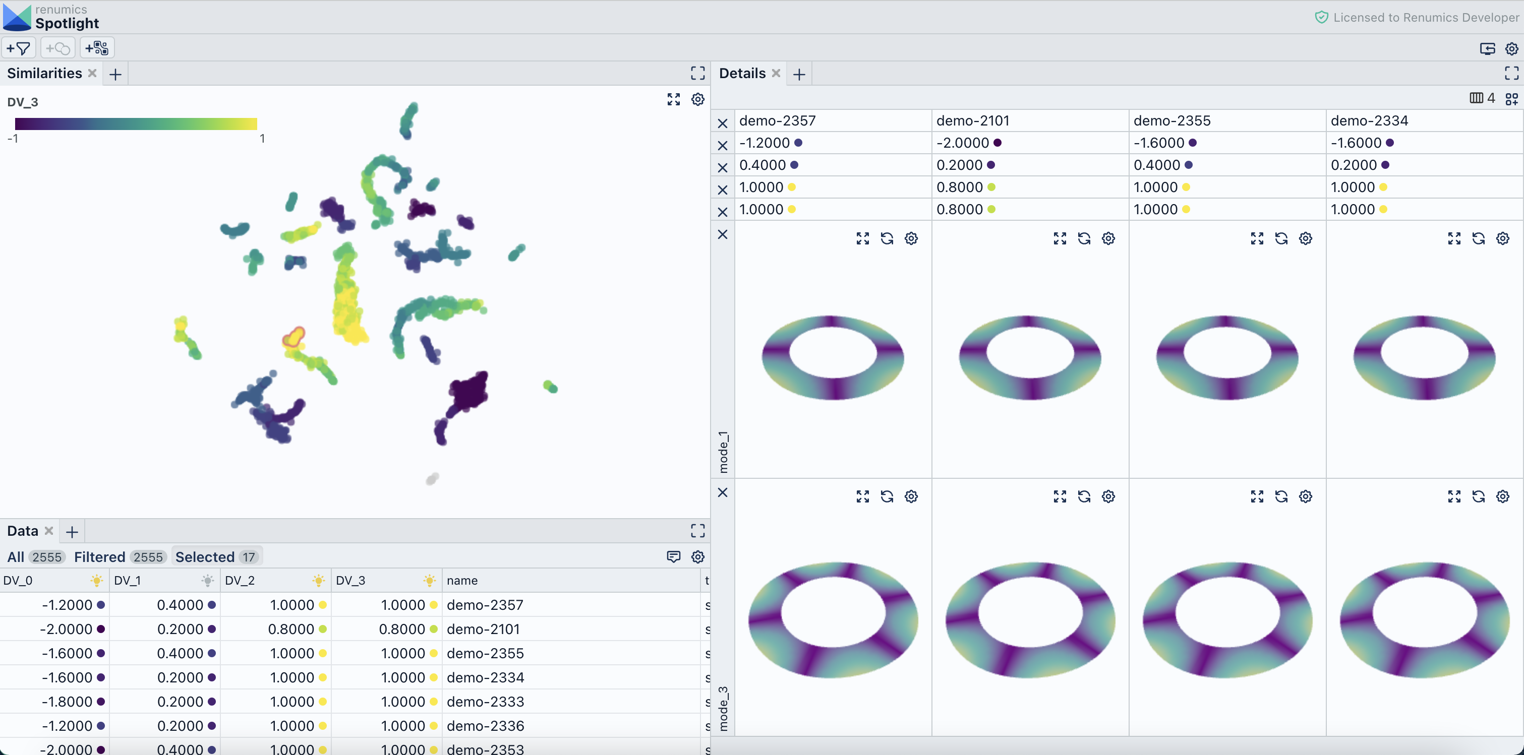 Fig. 4: Dataset visualization in Renumics Spotlight