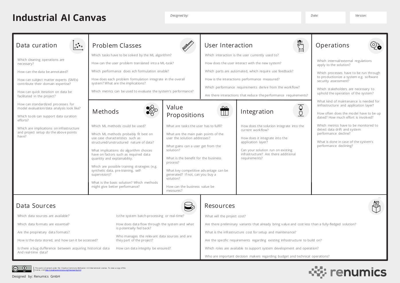 Industrial AI Canvas