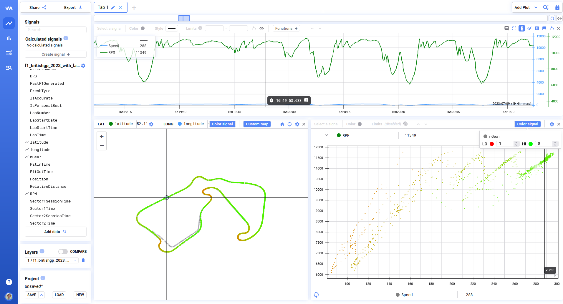 Fig. 2.: Interactive Marple report for displaying F1 telemetry. 