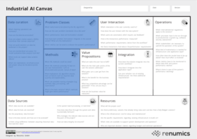 ML Perspective