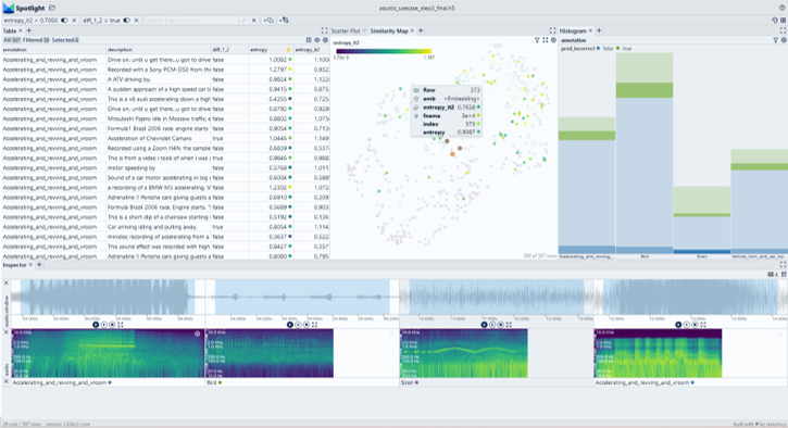 Fig. 2: Example layout of an audio dataset curation with Spotlight