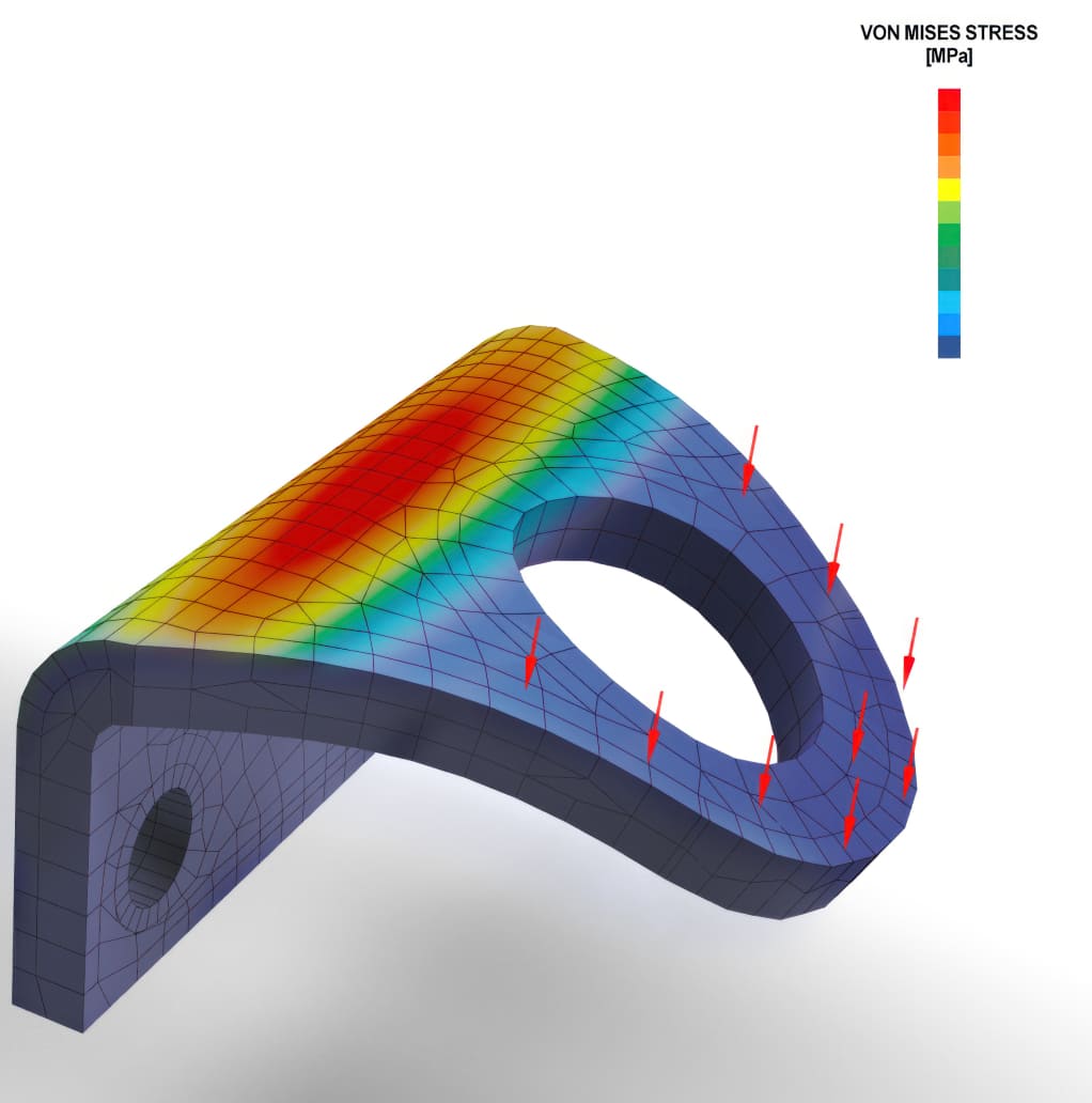 Materialmodellierung mit FEM